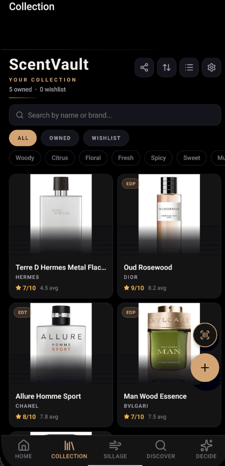 ScentVault